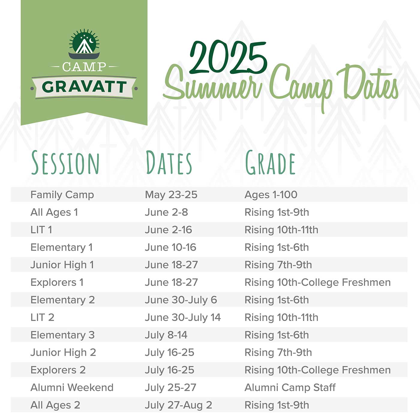 Camp Gravatt 2025 Dates