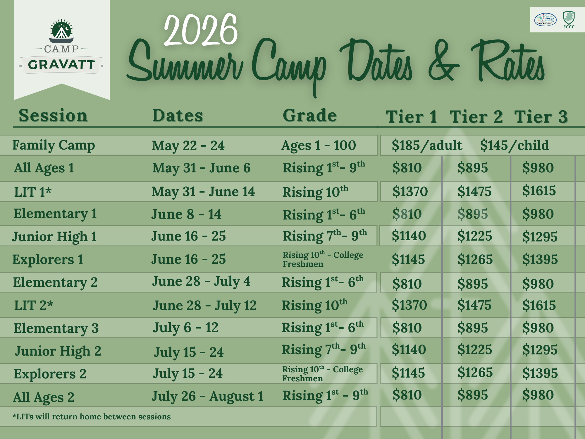 2026 Camp dates and rates 2026 Camp dates and rates